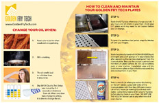 GFT Cleaning and Maintenance Poster